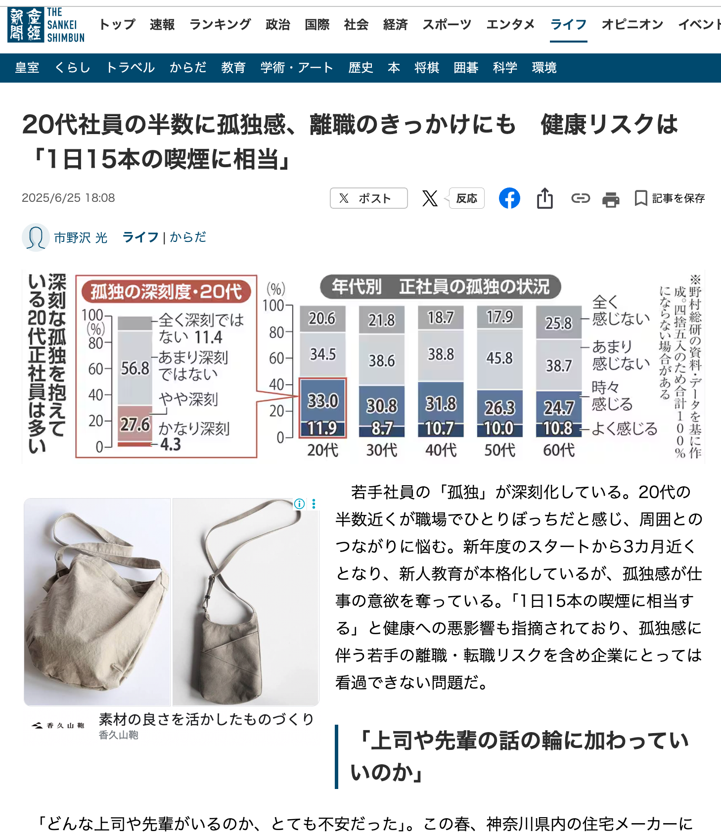 20代社員の孤独感に関するデータ